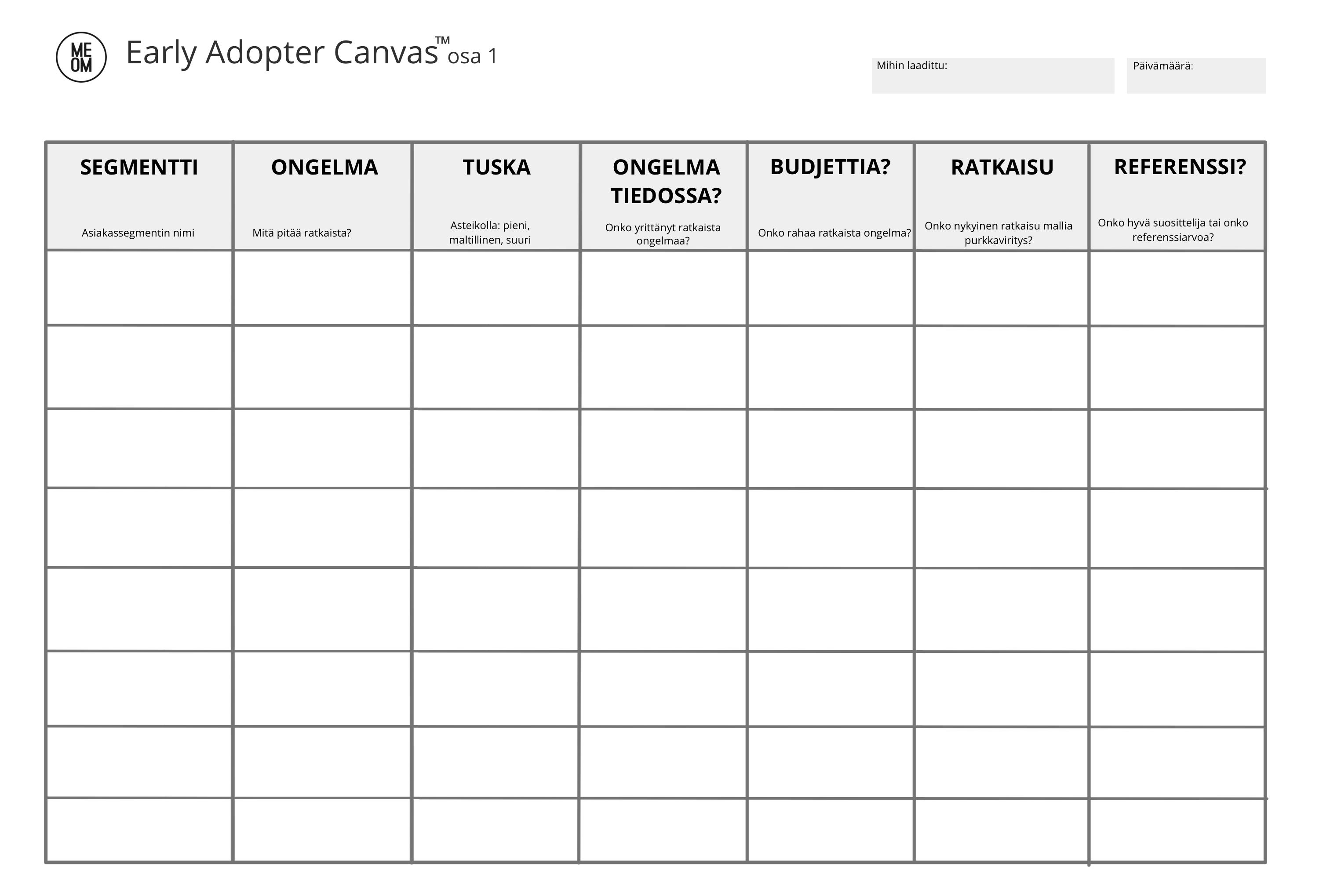 Early Adopter Canvas osa 1